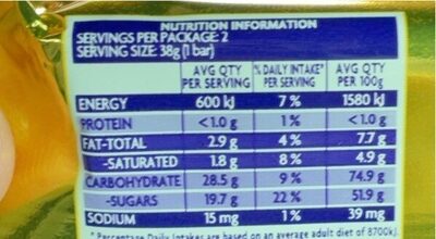 Turkish delight - Nutrition facts