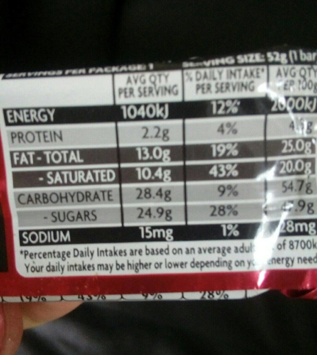 Cherry Ripe - Nutrition facts