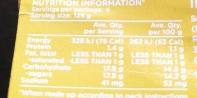 Passionfruit flavoured jelly - Nutrition facts