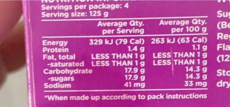 Purple grape flavoured jelly - Nutrition facts