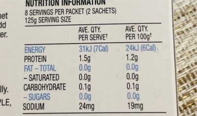 Jellylite - Nutrition facts