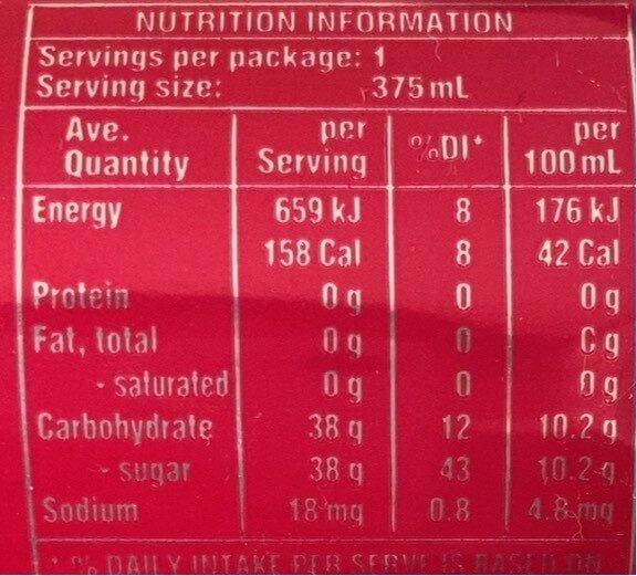 Kirks - Nutrition facts