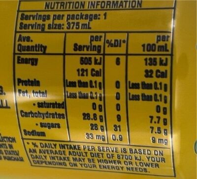 Kirks lemon squash - Nutrition facts