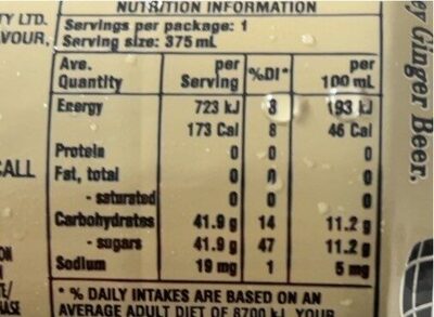 Ginger Beer - Nutrition facts