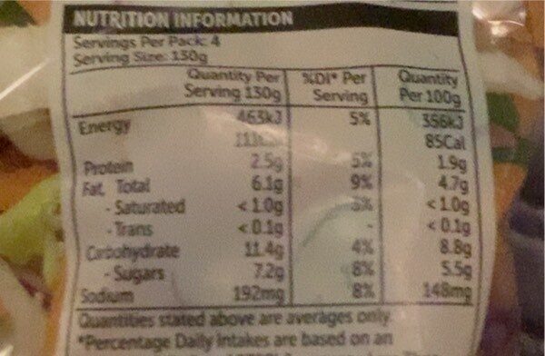 Crunchy Noodle Coleslaw Kit - Nutrition facts