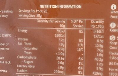 Pastry - Nutrition facts