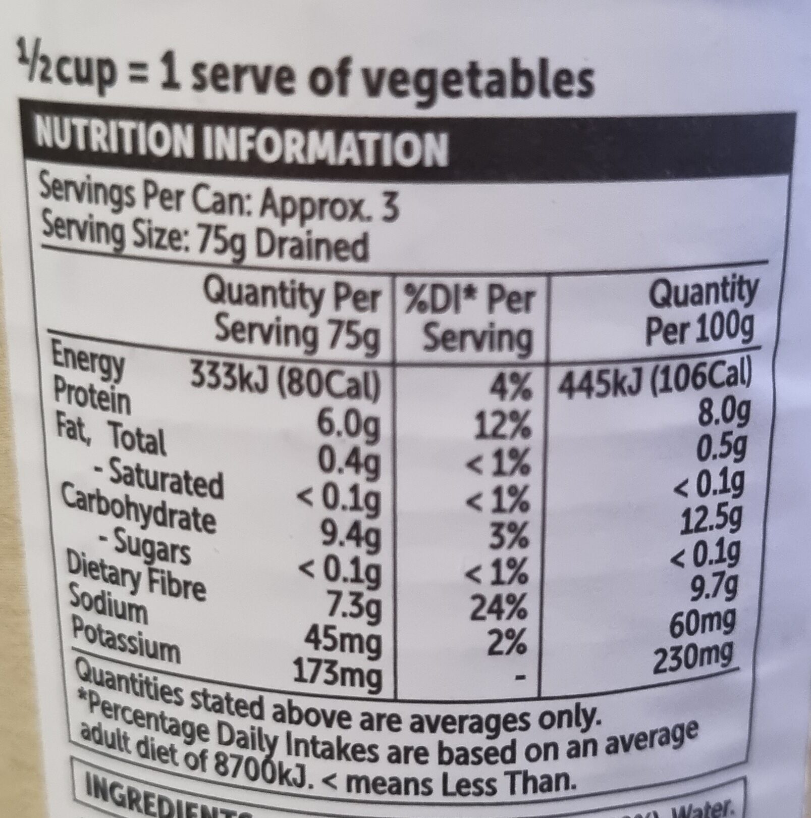 Red Kidney Beans - Nutrition facts