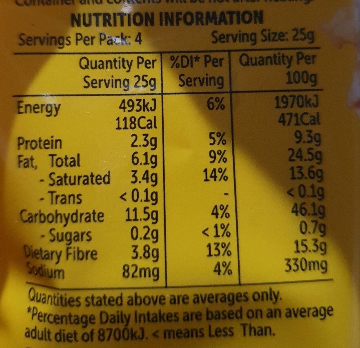 Butter flavour popcorn - Nutrition facts