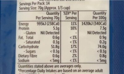Long Grain White Rice - Nutrition facts