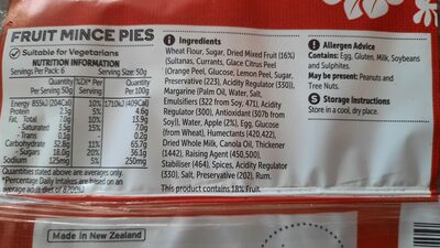 Fruit mince pies - Ingredients