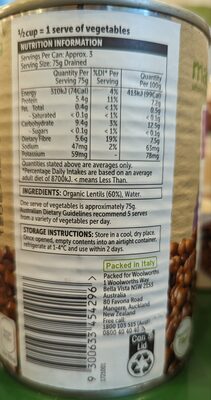 Lentils (no added salt) - Nutrition facts