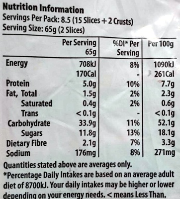 Raisin Toast - Nutrition facts