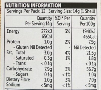 Taco shells - Nutrition facts