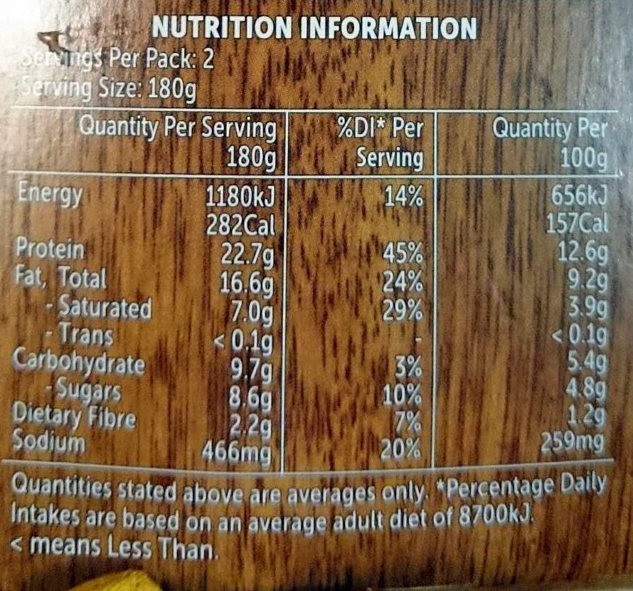 Butter Chicken - Nutrition facts