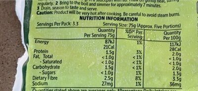 Spinach - Nutrition facts