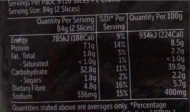 Wholesome country wholemeal bread - Nutrition facts