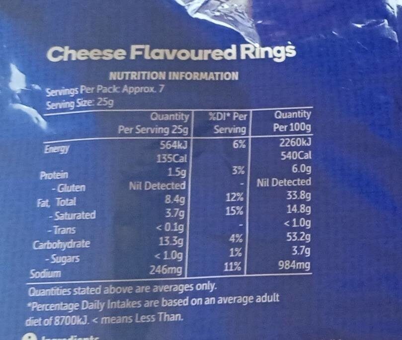 Cheese rings - Información nutricional - en