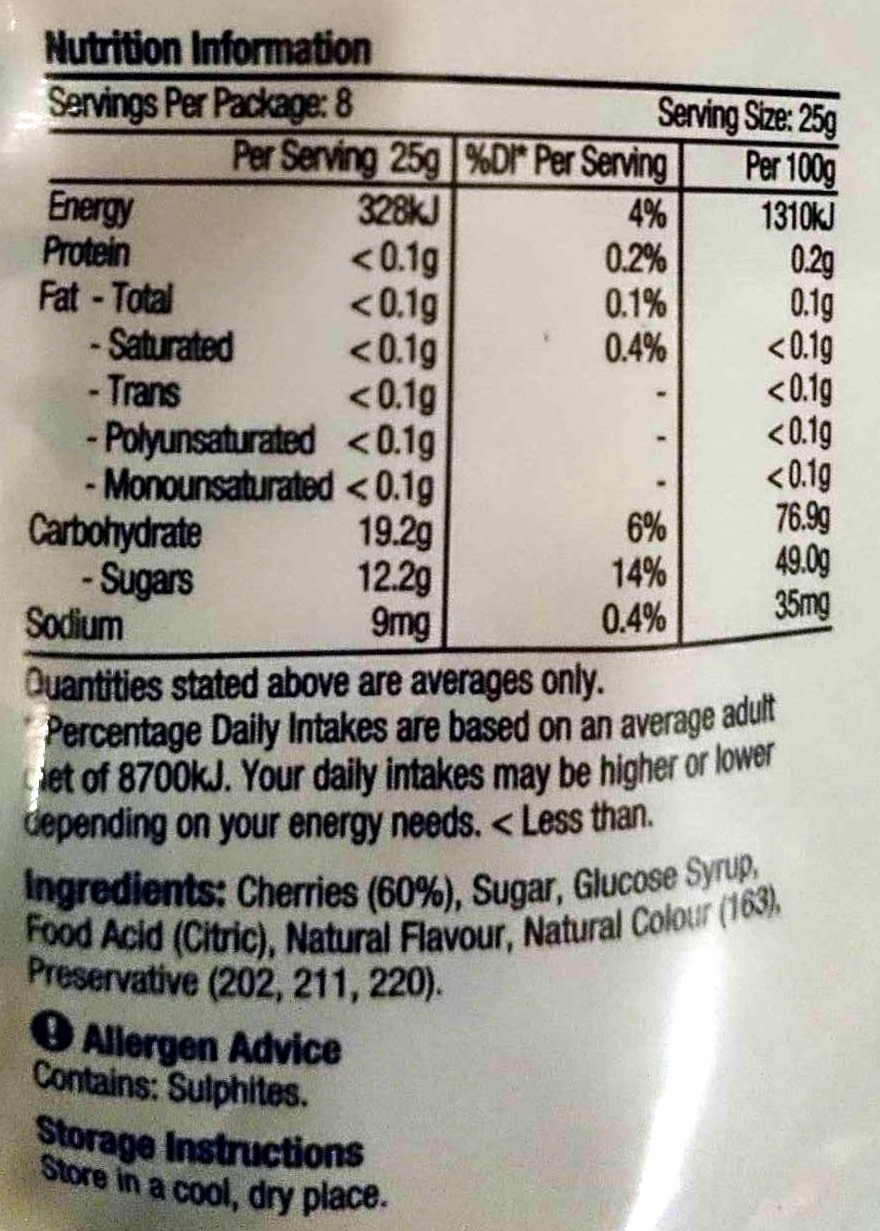 Glace Cherries - Nutrition facts