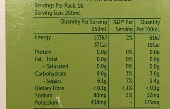 Pure Coconut Water - Nutrition facts