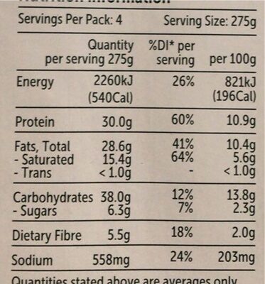 Tuna mournay - Nutrition facts