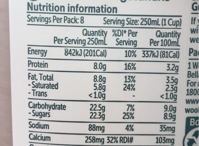 Chocolate flavoured milk - Nutrition facts