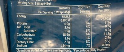 8 Soft Wraps White - Nutrition facts