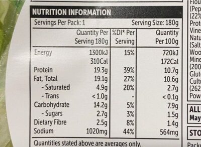 Chicken Caeser Salad - Nutrition facts