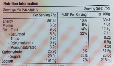 Strawberry Cheesecake - Nutrition facts