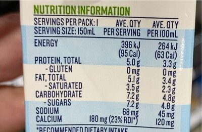 Full cream pure milk - Nutrition facts