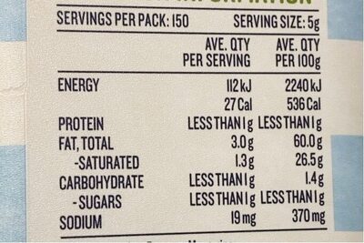Soft butter - Nutrition facts