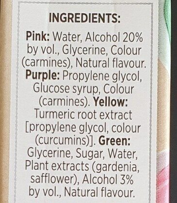 Natural food colouring - Ingredients