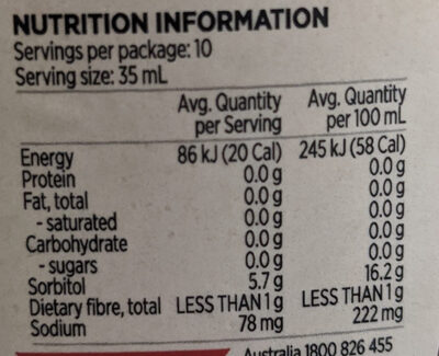 Queen sugar free syrup - Nutrition facts