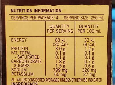 Real Stock Salt Reduced Beef - Nutrition facts
