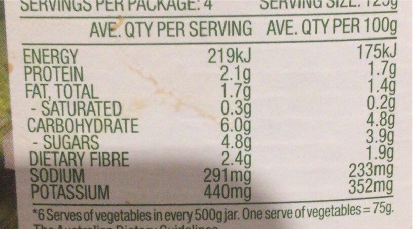 Organic Tomato and Basil pasta sauce - Nutrition facts