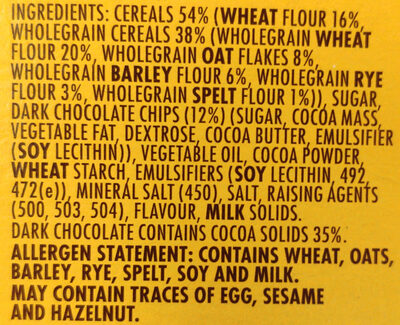 Chocolate Breakfast Biscuits - Ingredients