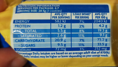 Oreo Golden - Nutrition facts