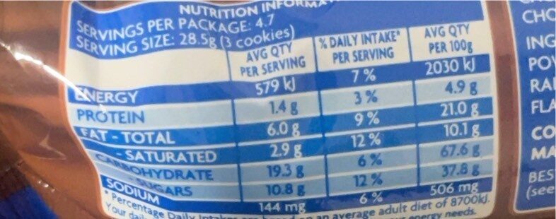 Oreo chocolate - Nutrition facts