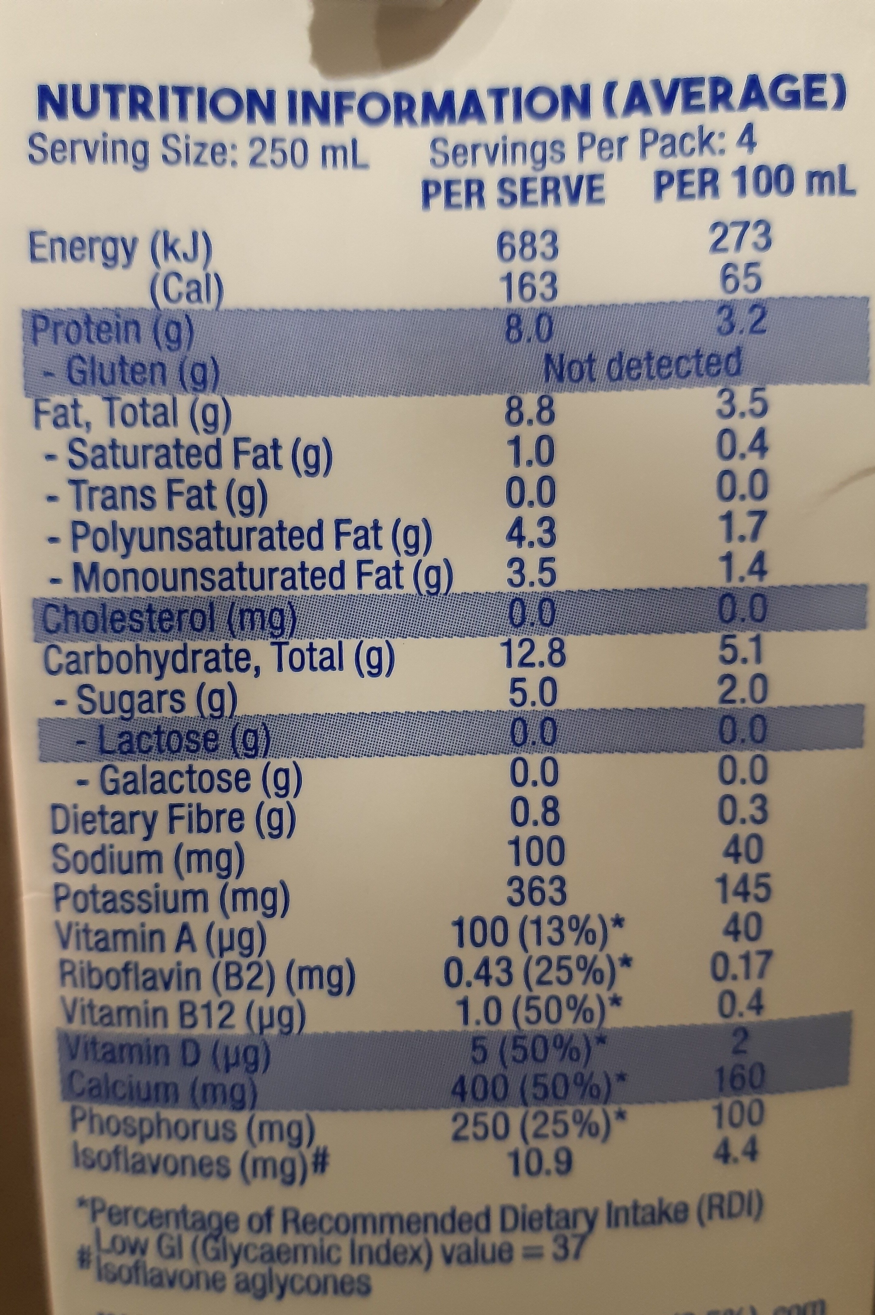 So Good Soy Milk Regular - Nutrition facts