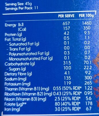 Weetbix Wildberry Bites - Nutrition facts