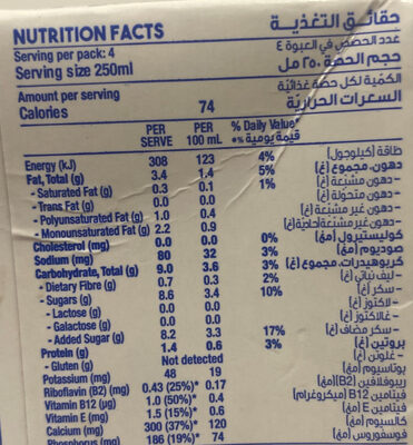 So Good - Nutrition facts