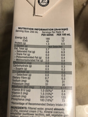 Sanitarium So Good Almond & Coconut Milk Unsweetened Tetra Pk - Nutrition facts