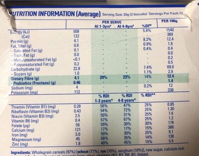 Weetbix for kids - Nutrition facts