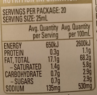 Original mayonnaise - Nutrition facts