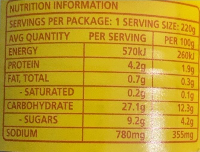 Alphabaghetti - Nutrition facts