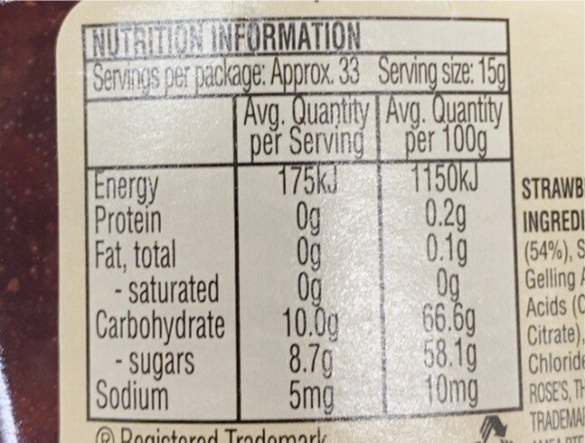 Strawberry conserve - Nutrition facts