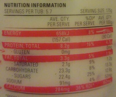 Yoplait Real Fruit Strawberry - Nutrition facts