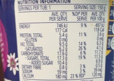 D / Farm Ygt T / Crmy MNG &P / F150GM - Nutrition facts