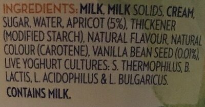 Yougurt - Ingredients
