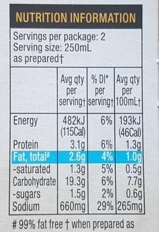 Mild Chicken Curry - Nutrition facts