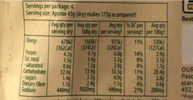 Mac and cheese - Nutrition facts